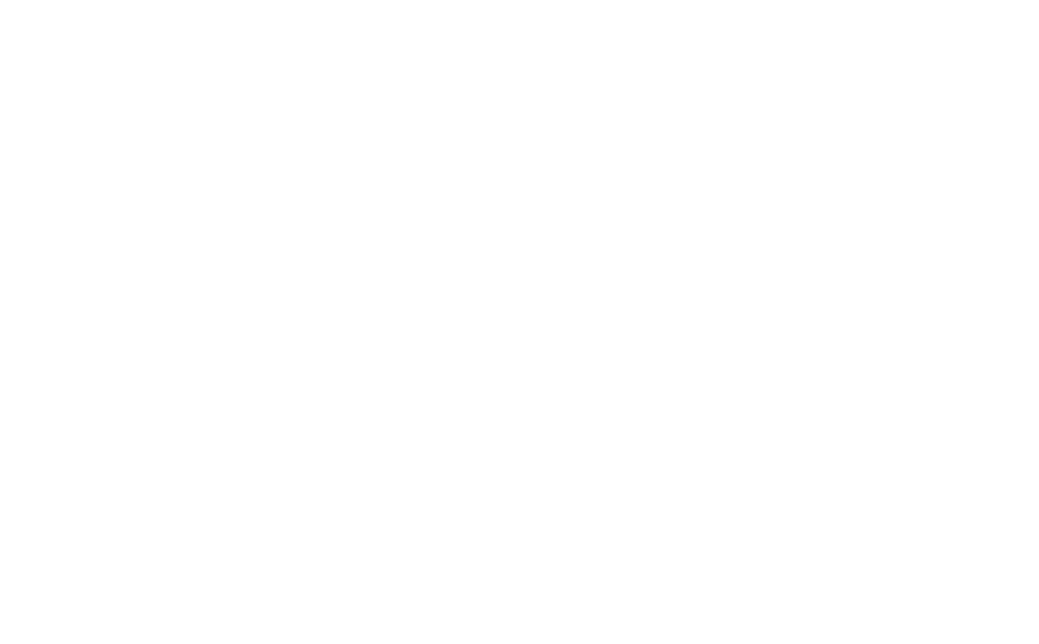 RAW District